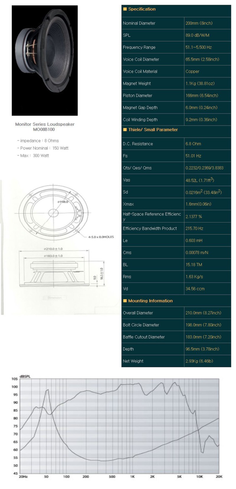 MO-08B100 MENU-1.JPG